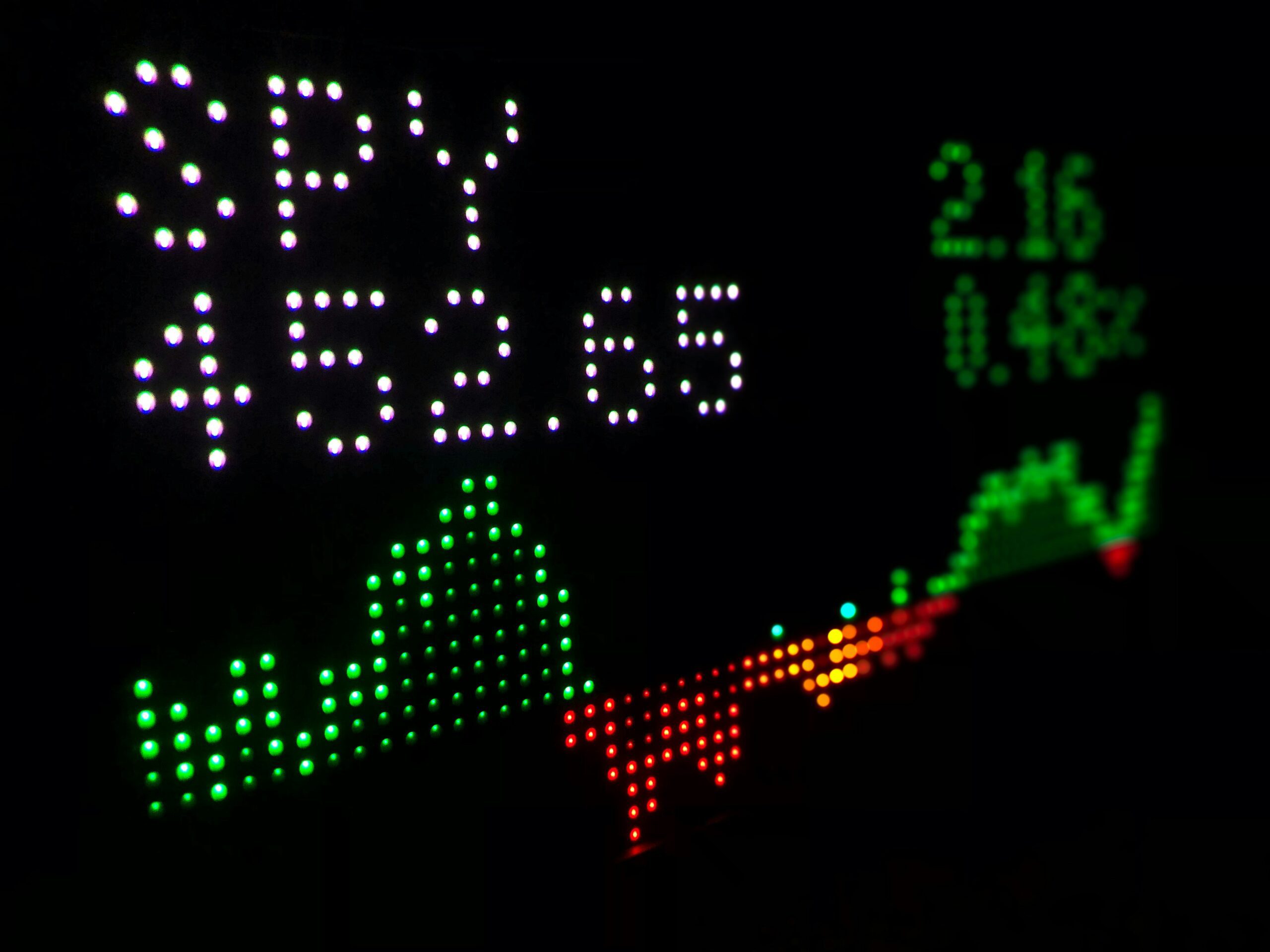 a screen with numbers and lit up graph